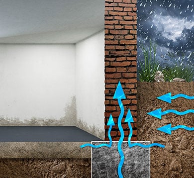Home 10 Keller- und Außenwände eines Hauses sind aufsteigender und seitlich eindringender Feuchtigkeit ausgesetzt.